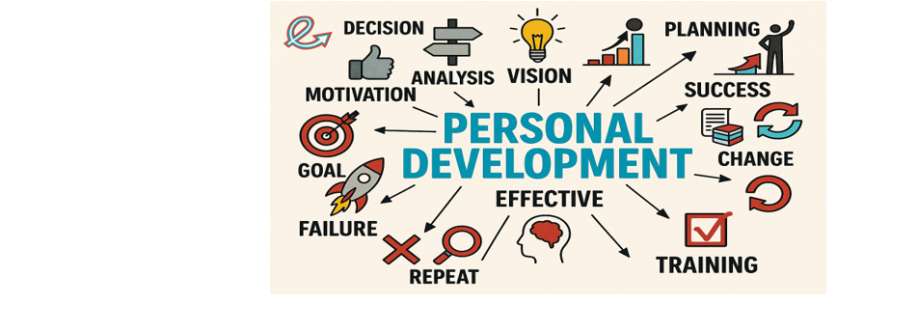 Personal Development Group Cover Image